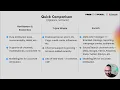 Comparing TripleWhale Northbeam Rockerbox Socioh 1st-party Pixel Attribution App Comparison