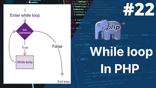while loop in php php tutorial for beginners full - 22 php tutorial php full course