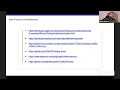 Secure Coding Practices to Prevent Vulnerabilities in SDLC