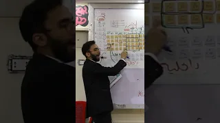 Exam Question In A Minute 2 Seconds Secondary First Term On The Properties Of The Periodic Table 