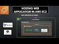 How to host a web application in AWS EC2 instance using Terraform and Ansible