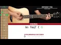 Download Lagu Without You Guitar Cover The Kid LAROI 🎸|Tabs + Chords|