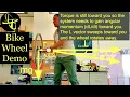 Gyroscopic Precession of a Bicycle Wheel Explained