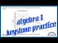 Algebra 1 KEYSTONE Practice - Equation of the Line of Best Fit