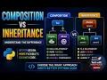 Composition vs Inheritance in Python Which Should You Use