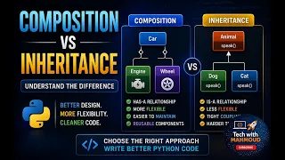 Composition vs Inheritance in Python Which Should You Use