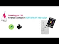 StabilityAI Stable Diffusion inside Grasshopper with Python