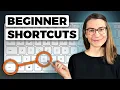 Keyboard Shortcuts 101 All You Need To Know
