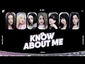 Download Lagu XG - 'KNOW ABOUT ME' (Original by NMIXX) | AI COVER