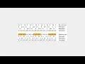 026 Chapter 6 Adding null bits