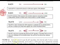 CSC 111 Ch4 A