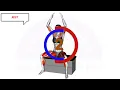 How To Lose Weight Fast At Home With Sitting Exercises | Full Body Chair Workout @WORKOUTBody
