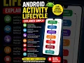 3 Skills Every Beginner Android Developer MUST Learn