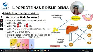 Lipoproteínas e Dislipidemia
