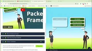 TryHackMe - Packets and Frames Walkthrough