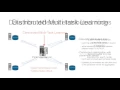 Distributed Multi-Task Relationship Learning
