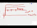 FRC Programming Setup Tutorial 2022 Version