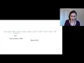 Nested Cross Validation