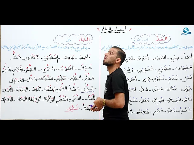 ⁣مادة اللغة العربية للصف الثاني المتوسط : الضاد و الظاء