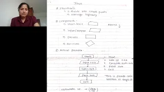 Flowcharts in Java