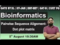 GATE IIT - JAM DBT