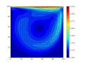 Lattice Boltzmann Simulation of 2D lid driven cavity flow with streamlines