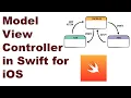 How to use Model View Controller C in iOS Swift 2020