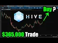 Download Lagu Buy HIVE Digital Stock? $365K Trade Swarms In