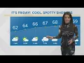 Gorgeous July 4 weekend Cleveland weather forecast for July 2 2021 with Hollie Strano