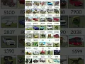 Download Lagu Real code 💥 Indian bike driving 3d all new cheat code update + plugin cheat code