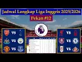Jadwal Liga Inggris Pekan ke 12 - ARSENAL vs TOTTENHAM - EPL 2025/2026