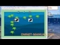 Under Water Sensor Network Using OMNeT Simulator