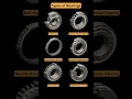 Lagu Types of Bearings 📌