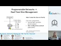 Dynamic Network Slicing for the Tactile Internet