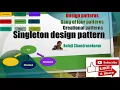Learn the Singleton design pattern Creational - GOF and its implementations in Java