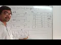 Multi Level Feedback Queue Scheduling