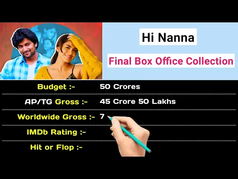 Download MP3 Hi Nanna movie Box Office Collection 2023| #Hinanna