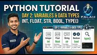 Python Variables Data Types Tutorial int float str bool Explained