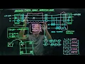IQIS Lecture 8 4 Three-qubit repetition code for phase-flip errors