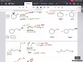 Ch6 SN1 SN2 E1 and E2 Practice Problems Level 1