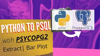 POSTGRESQL TO PYTHON psycopg2 EXTRACT FUNCTION CREATE FREQ TABLE SEABORN NESTED Bar Plot