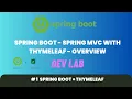 Spring Boot - Spring C with Thymeleaf