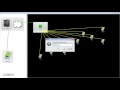 Trust Management Cloud Computing cloudsim projects