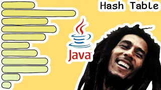 Hash Table in 134 Lines of Java