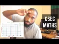 Statistics - Histogram Past Paper