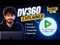 DV360 Explained Simply Master Programmatic Ads Interviews