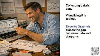 Create Graphviz Diagrams in Excel