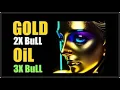 Oil and Gold Stocks Zoom Why Is This Happening NRGU NUGT