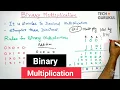 16 Binary Multiplication Binary Arithmetic - Digital Electronics TECH GURUKUL