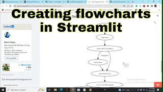 Creating flowcharts and graphs in Streamlit using python